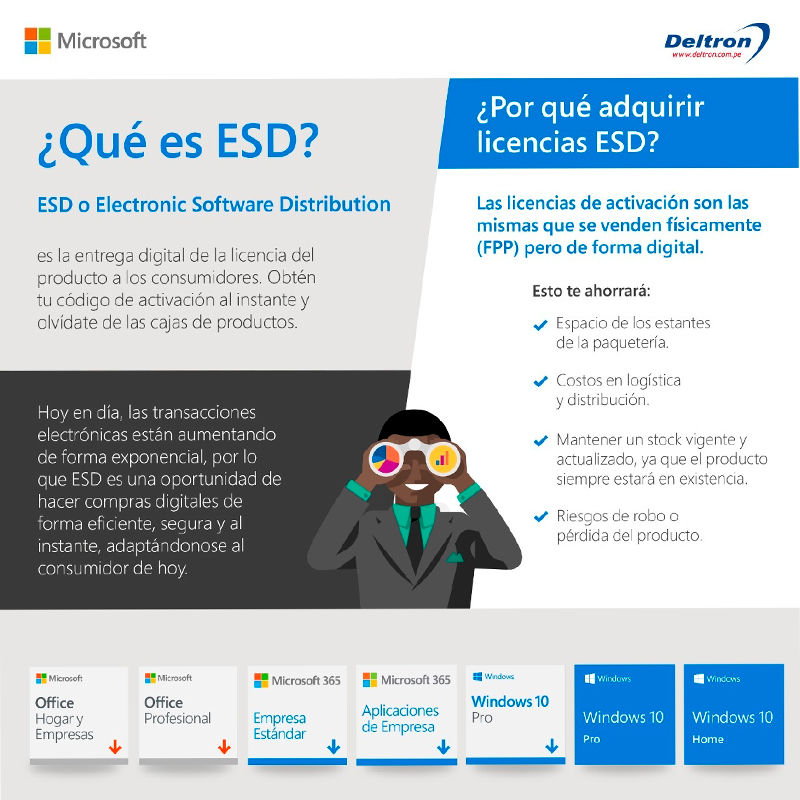 Licencia Microsoft 365 365 APP FOR BUSINESS VIRTUA
